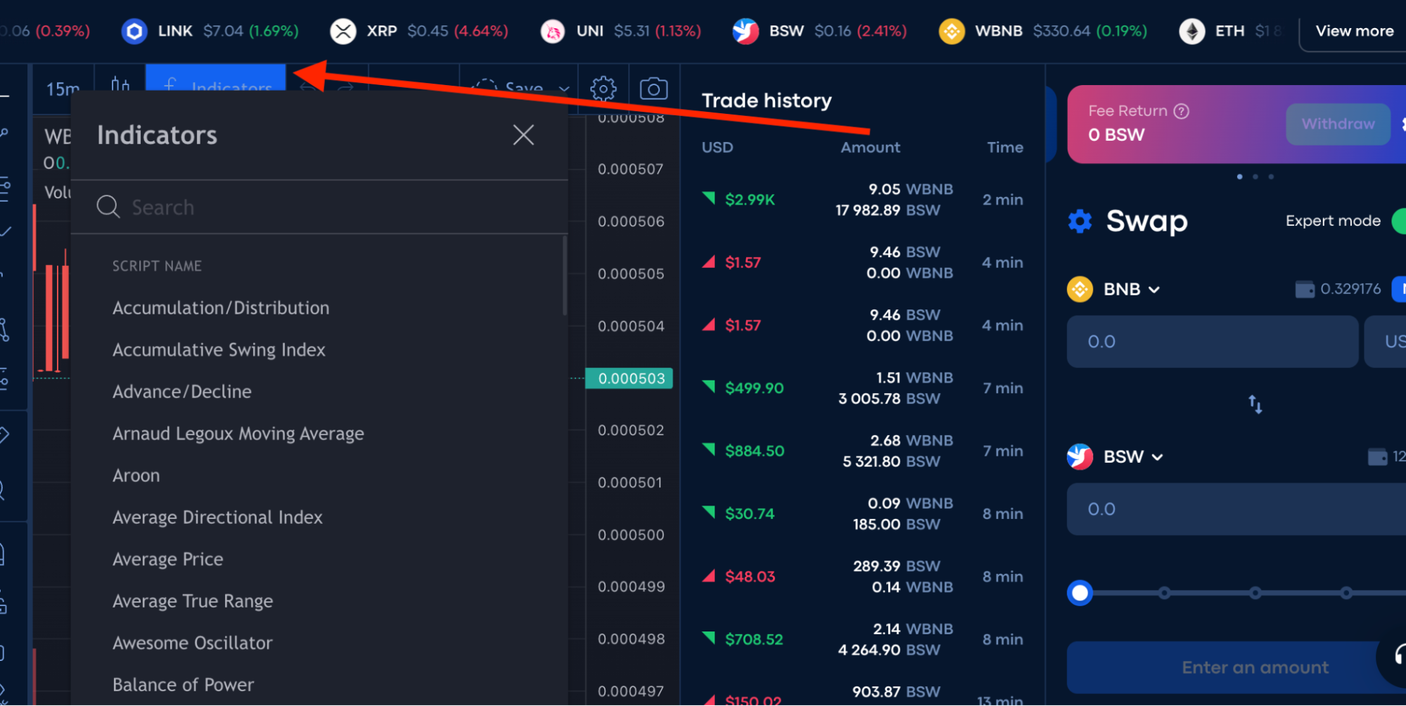 How to Use Expert Mode on Biswap? | Biswap Blog