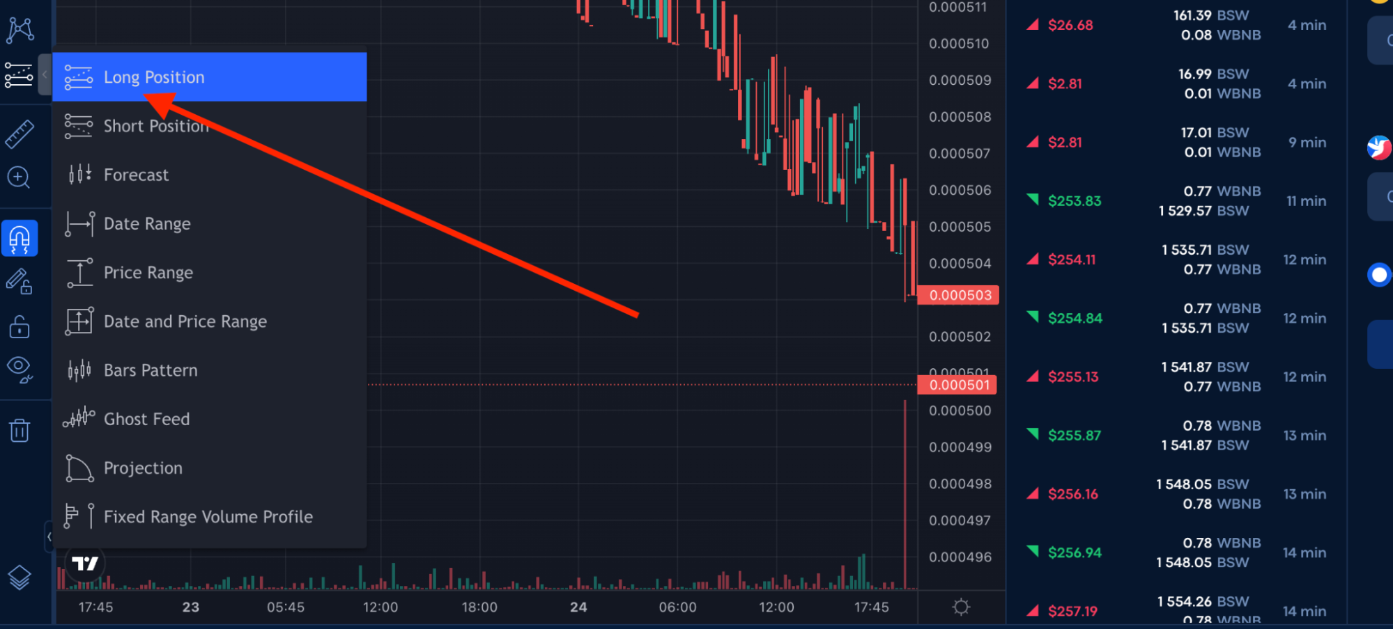 How to Use Expert Mode on Biswap? | Biswap Blog