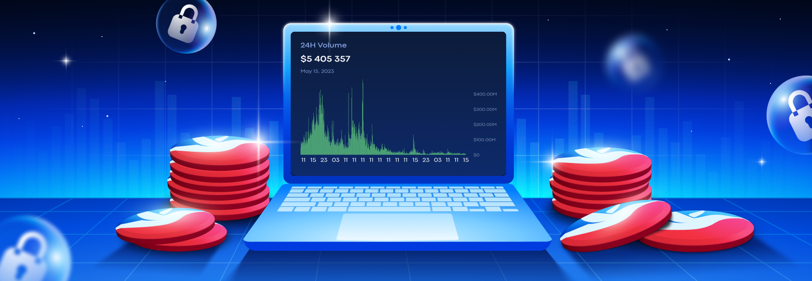 TTV & TVL - Learn the Difference | Biswap Blog