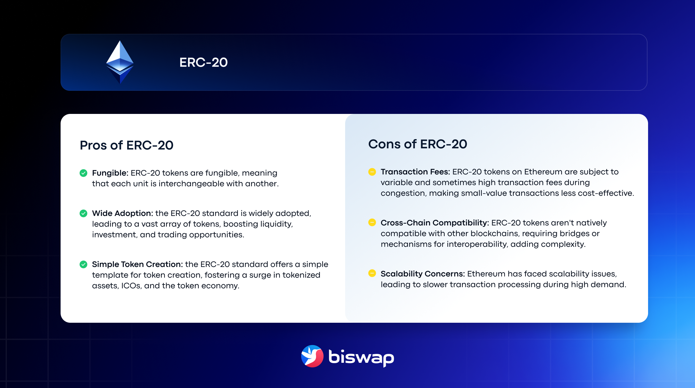 Exploring the Differences Between BEP20 and ERC20 Standards: a  Comprehensive Comparison | Biswap Blog
