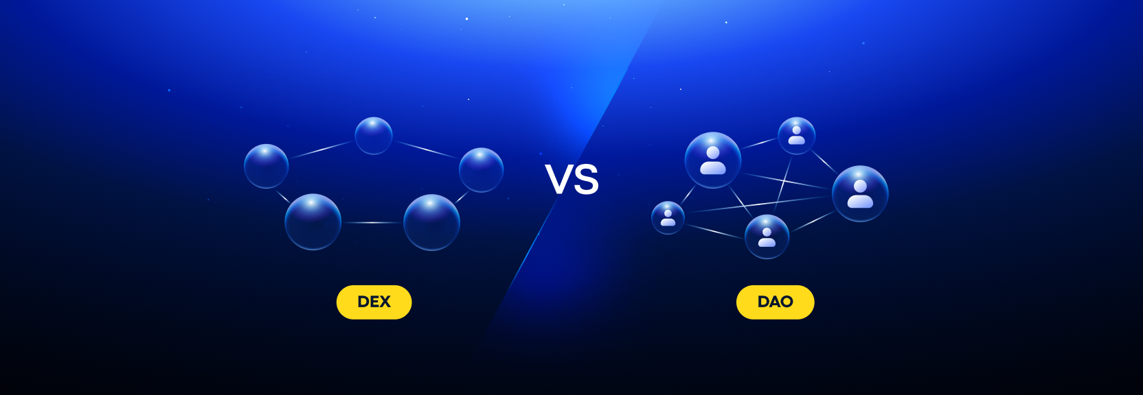 What Is The Difference Between DAO And DEX? | Biswap Blog