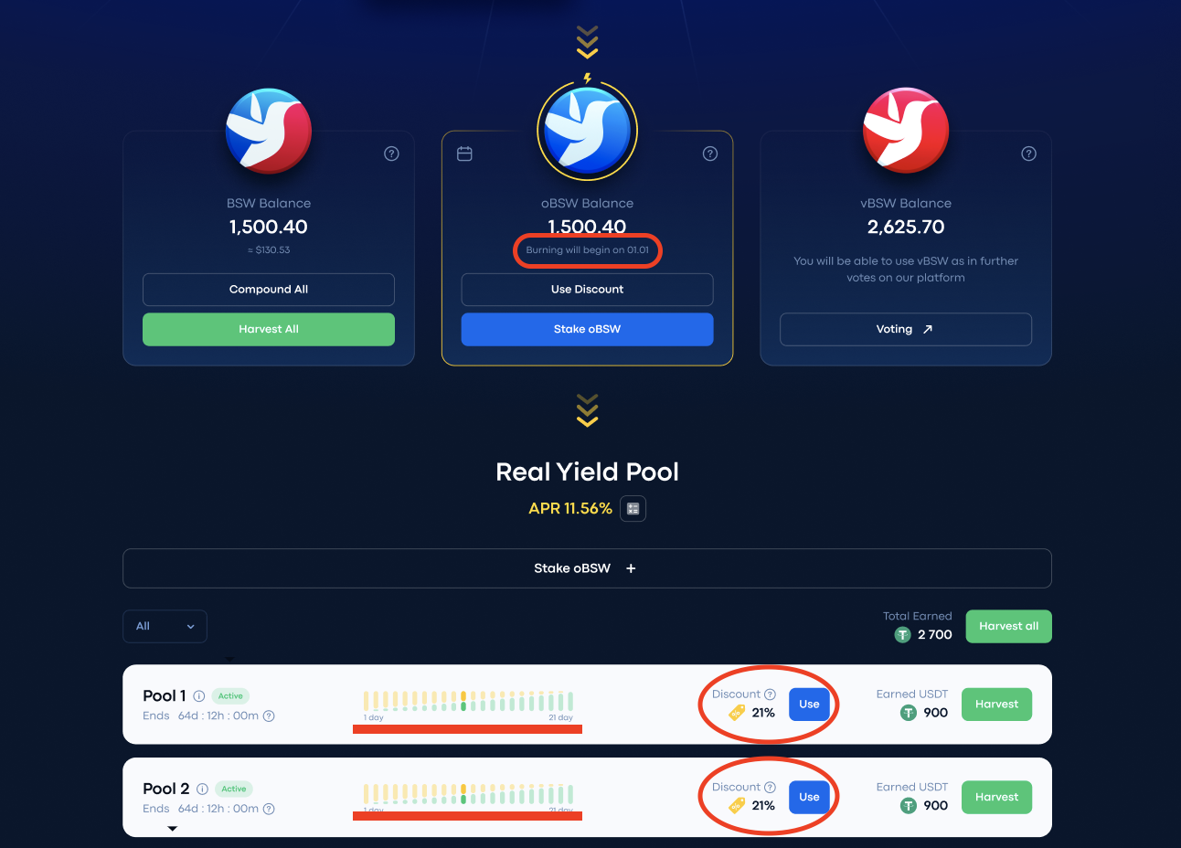 How Does the BSW Investment Pool Work? | Biswap Blog
