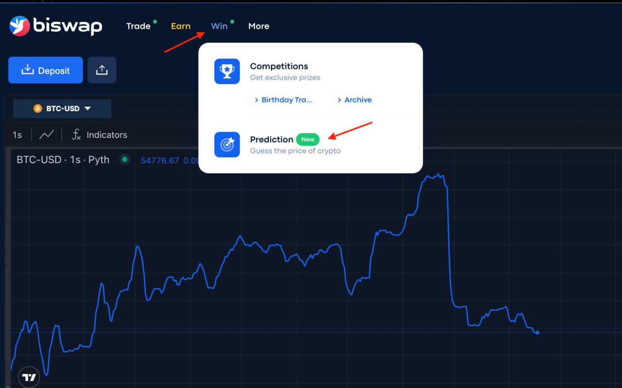 How to predict crypto prices with PRDT Finance? | A Step-by-Step Guide |  Biswap Blog