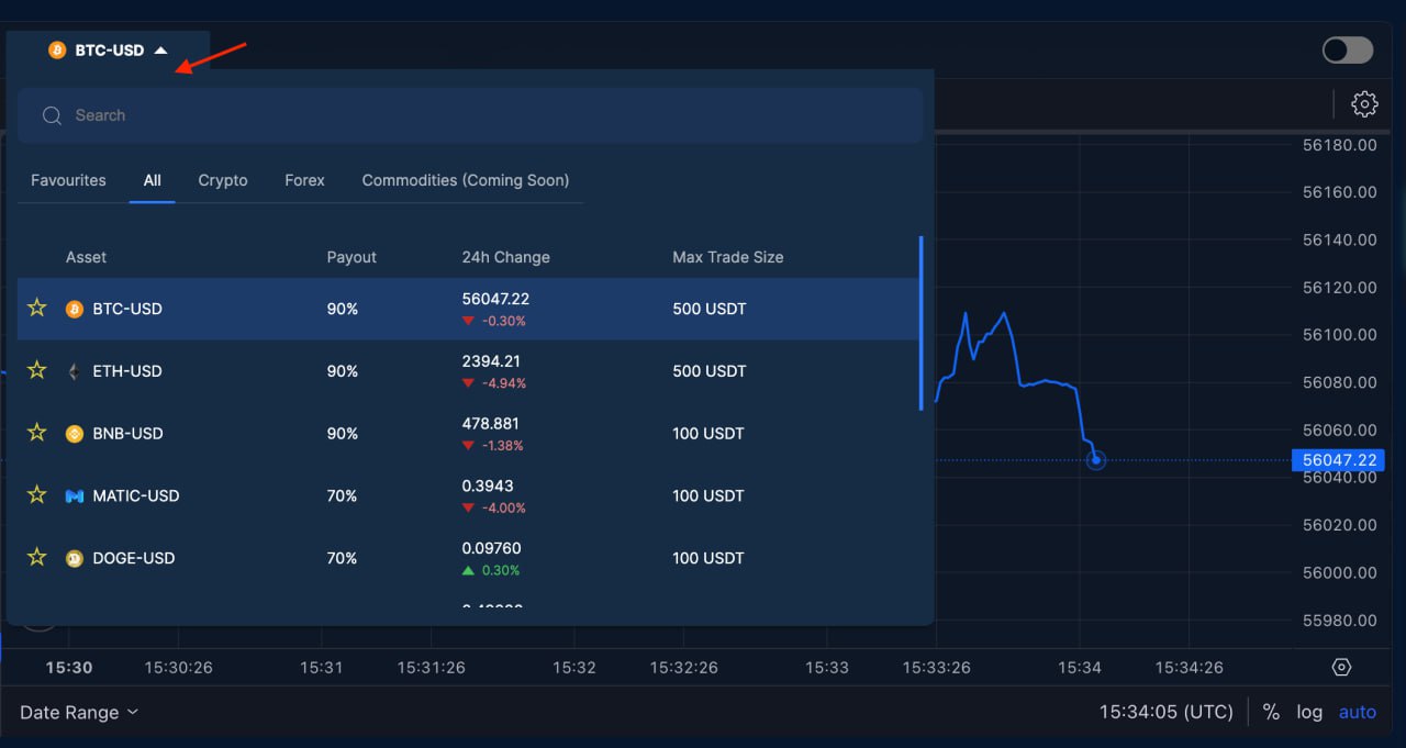 How to predict crypto prices with PRDT Finance? | A Step-by-Step Guide |  Biswap Blog
